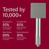 Shower Filter 2.0 3