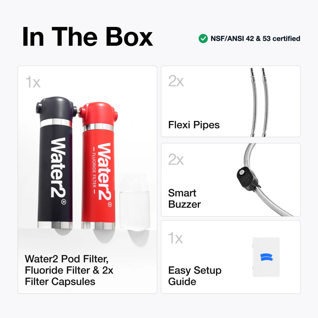 What's in the box: Pod 2.0, Fluoride Filter, 2 flexi pipes, 2 smart buzzers and setup guide